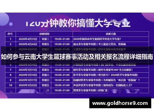 如何参与云南大学生篮球赛事活动及相关报名流程详细指南