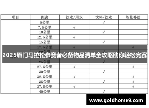 2025厦门马拉松参赛者必备物品清单全攻略助你轻松完赛