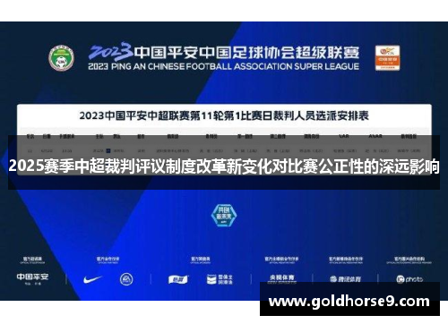 2025赛季中超裁判评议制度改革新变化对比赛公正性的深远影响