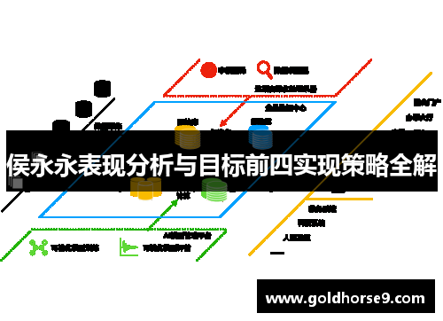 侯永永表现分析与目标前四实现策略全解