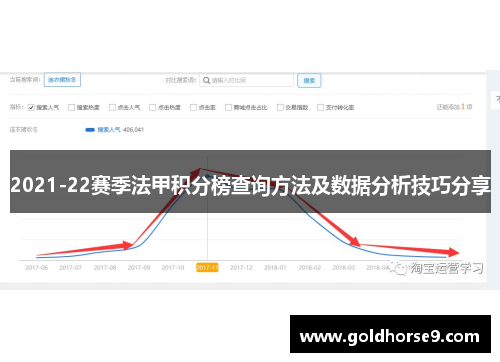 2021-22赛季法甲积分榜查询方法及数据分析技巧分享