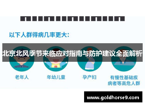 北京北风季节来临应对指南与防护建议全面解析