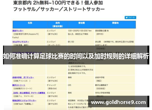 如何准确计算足球比赛的时间以及加时规则的详细解析